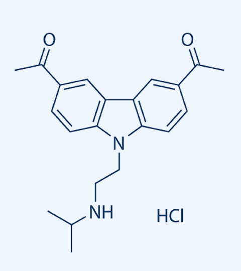 CBL-0137  MOA:  Disrupts DNA-histone and Interferes with Enhancer-Promoter Interactions